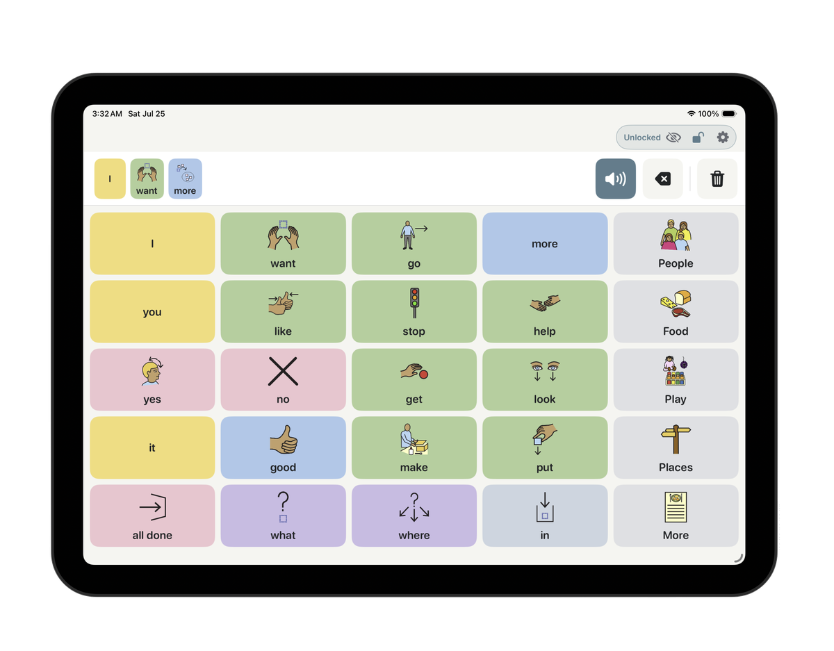 The Effara core board on an iPad: a calm grid of symbol buttons in part-of-speech colors — I, want, go, more, you, like, stop, help — with the message bar reading 'I want more' and folders for People, Food, Play, and Places.